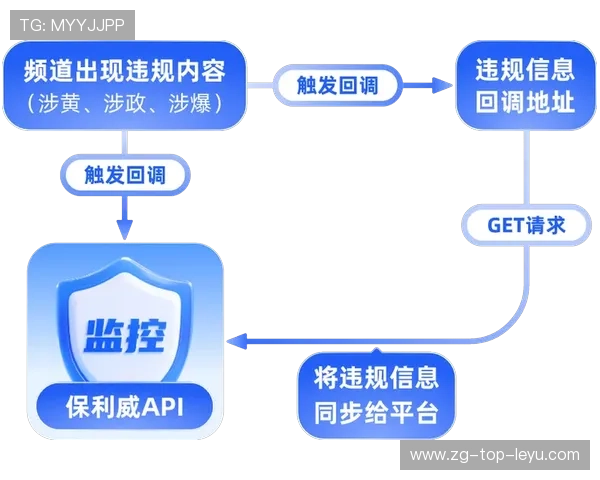 产业观察：赛事直播平台与赞助商签订年度合作协议，赛事直播是什么